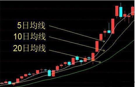 kaiyun体育app官网下载是否需要付费V4.5专业版