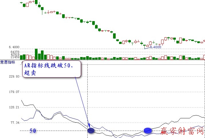 万能驱动之摄像头驱动