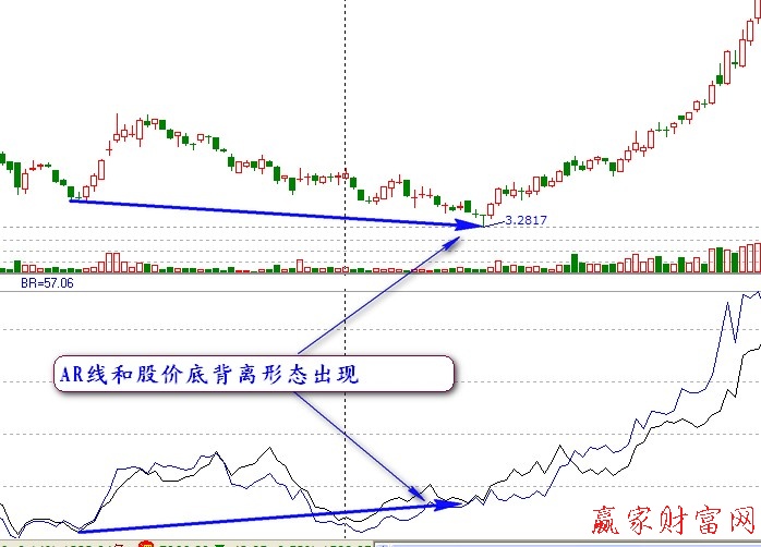 时间简史 pdf 中文版