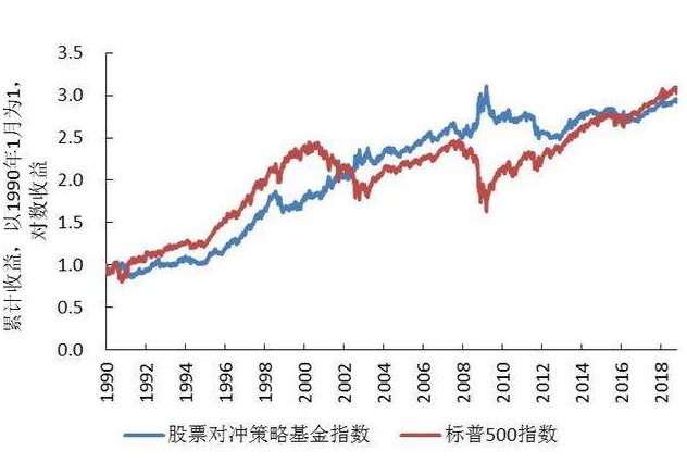 坦克世界盒子插件端