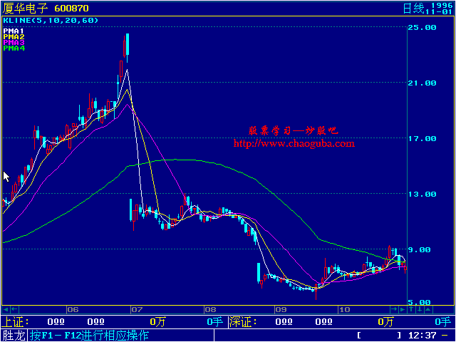 kaiyun体育app官网首页2025版社交与帮战场景