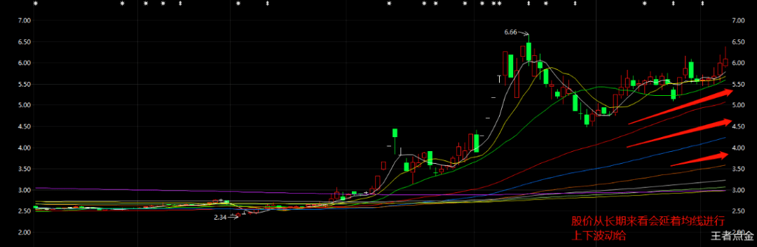 365足球网站 2025最新版 三阵营战场俯瞰图