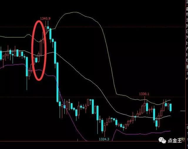 Microsoft ActiveSync