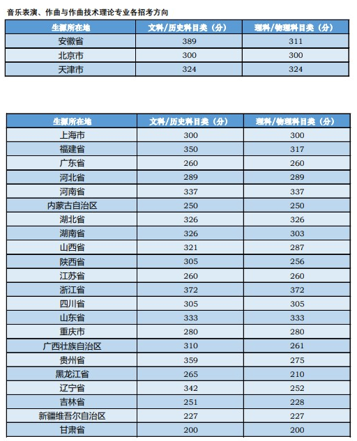 沐鸣2官网V9.4专业版