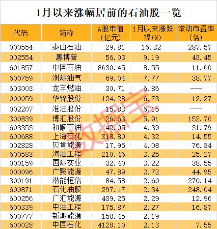 阿里旺旺卖家版2015