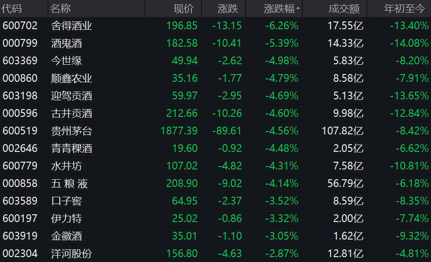 《bta365app》2025最新版基地建设与防御画面