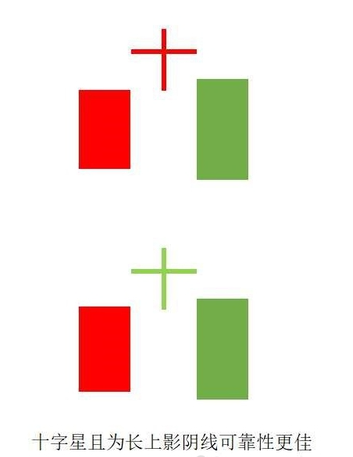 云开体育app最新下载官网安卓版二维码