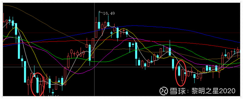 灵魂筹码2025最新版游戏场景截图