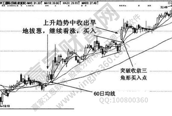 开云kaiyun体育app入口登录官网V6.9专业版