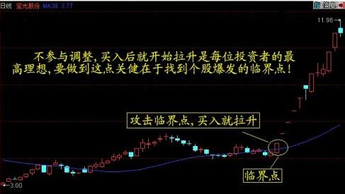 小熊洗车APP