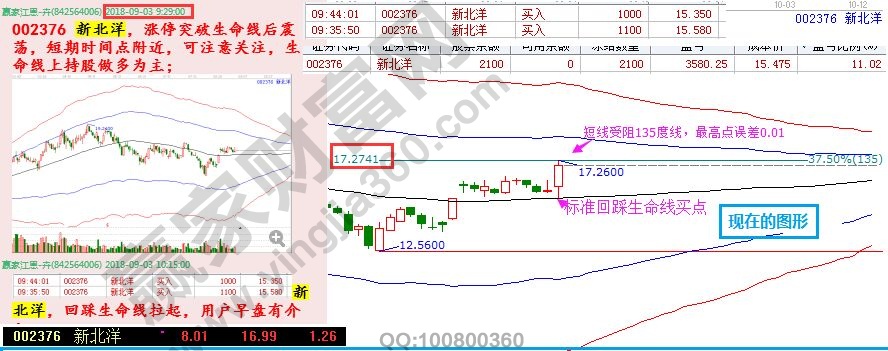 kaiyun体育app官网入口是否需要登录安卓版二维码