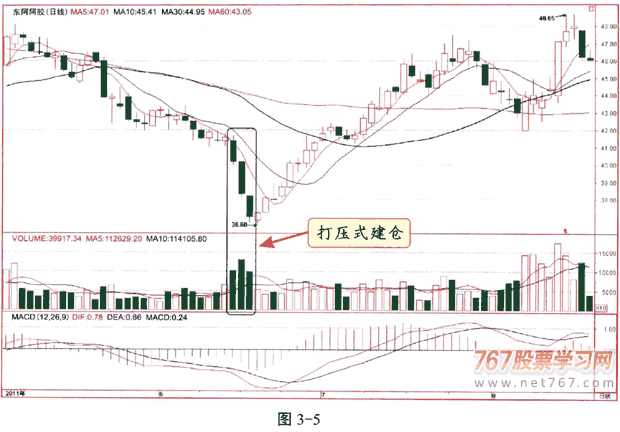 万能USB摄像头驱动
