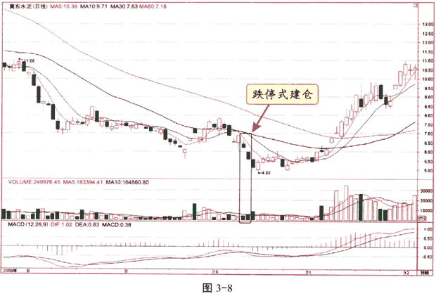 超级兔子软件天使免费版