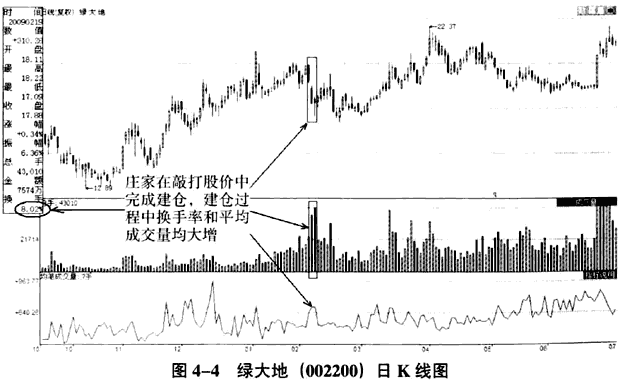 Conexant HD Audio音频驱动