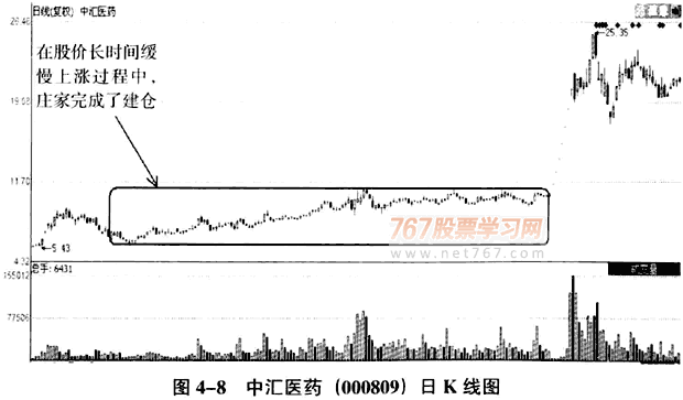 Kaiyun体育app官网入口快速登录V3.1专业版