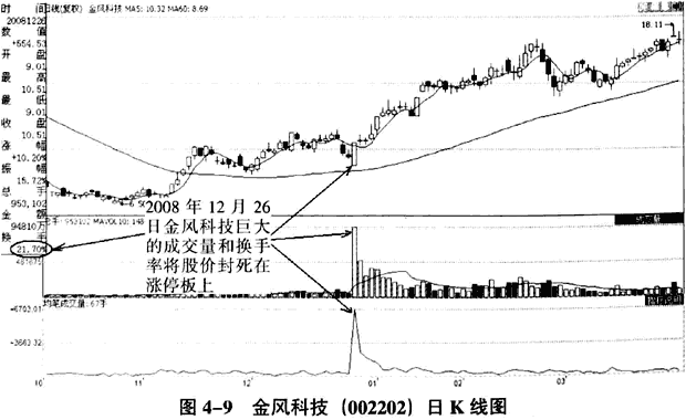 河南汽车维修平台APP