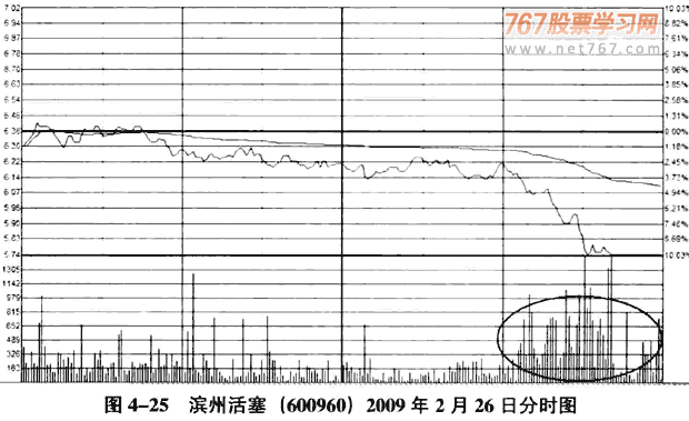领土之战6最新版大规模军团战斗场景