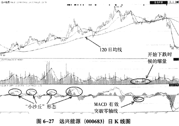kaiyun体育注册V4.5专业版