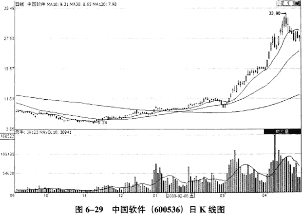金龙appV1.7专业版