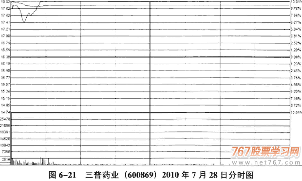 搜狗地图app手机版(语音导航)