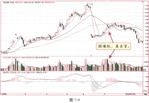 开云app网页登陆
