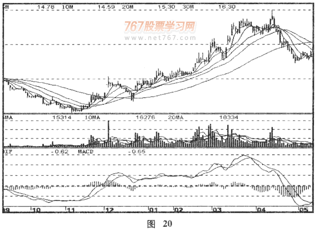 亿贝平台官网V6.4专业版