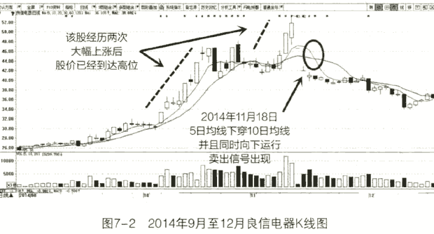 iis日志分析工具