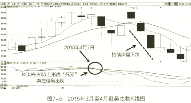 迷你城堡小镇生活手游