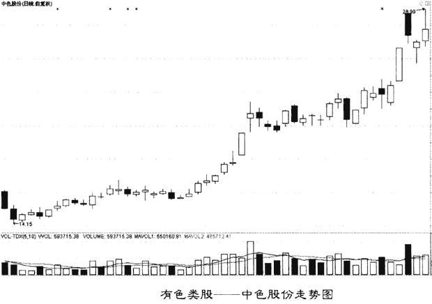 Leapteen熊孩宝app儿童端