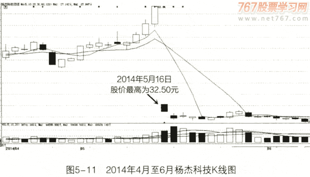 蒙纳简正楷书字体免费版