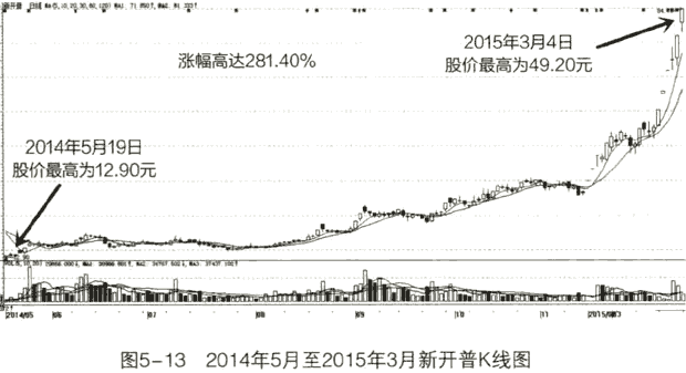 部编版小学语文识字app