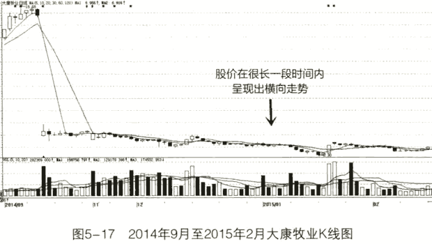 火狐个人数据备份工具(Firekup)