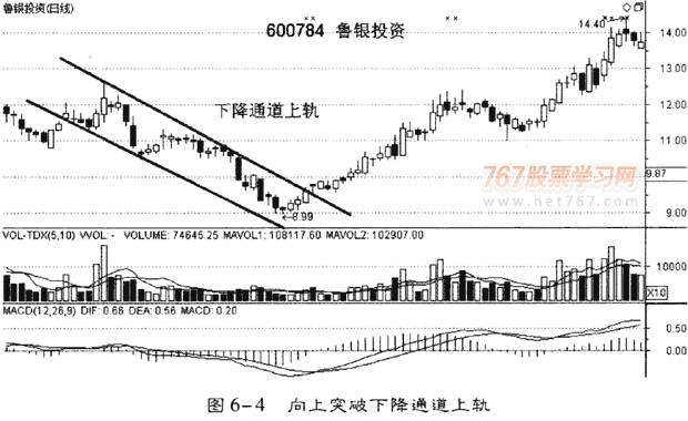 w66app安卓版二维码