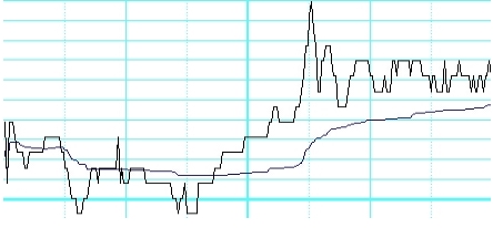178cc棋牌appV6.2专业版