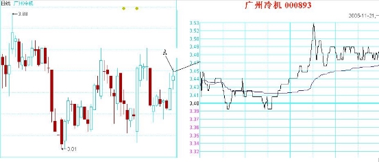 bob体彩app2025版多人对战激烈场面
