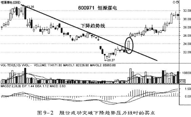 ODapp2025版阵容站位与装备分配策略