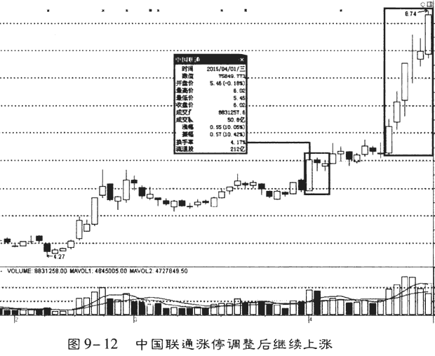 国际版托拉姆物语手游