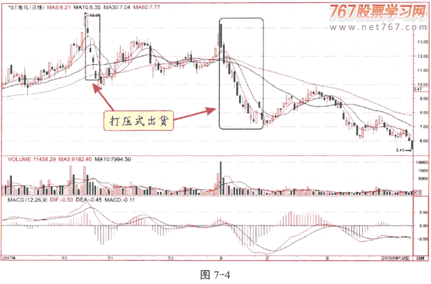 大发彩神8争霸登录V6.3专业版