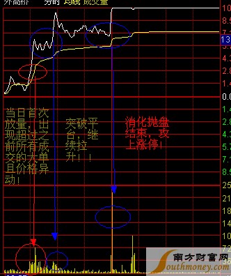 亚搏手机版注册V9.9专业版