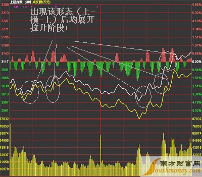 乐鱼app2025最新版村庄管理与贸易界面
