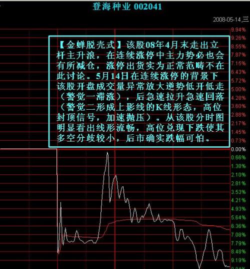 新利18体育注册