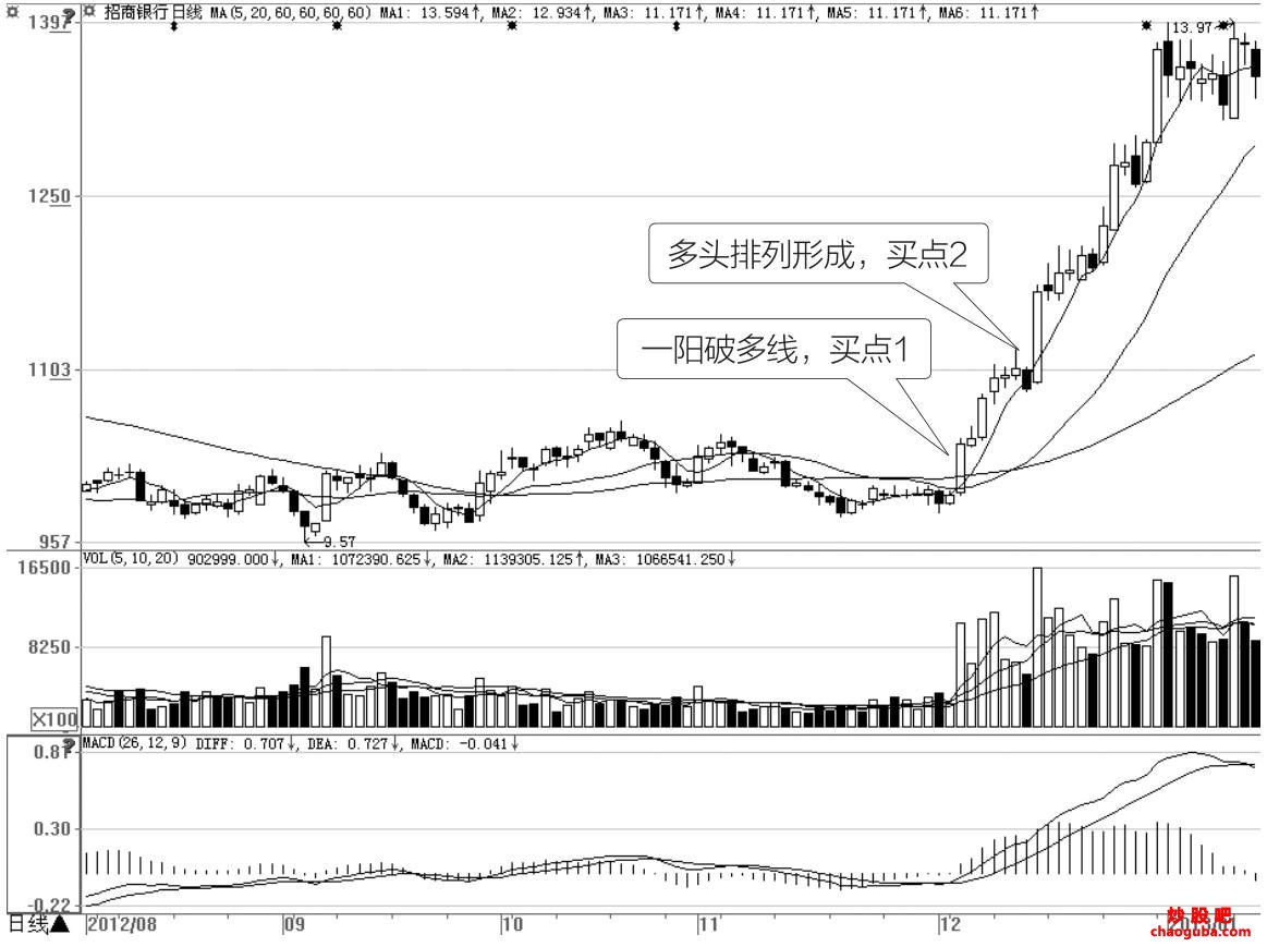 河南汽车维修平台APP