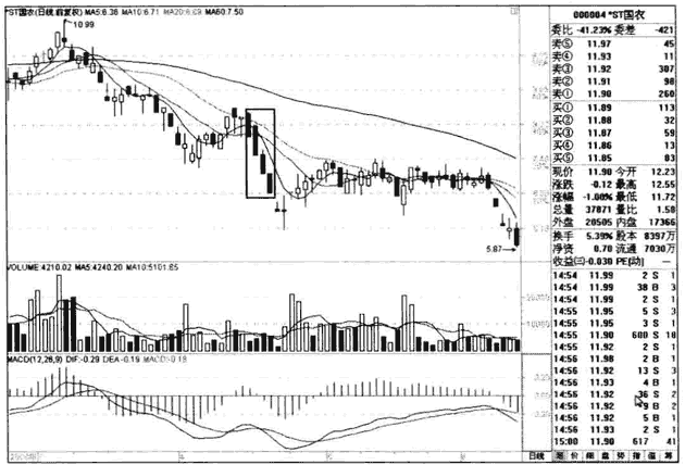 开云官方入口链接V9.6专业版