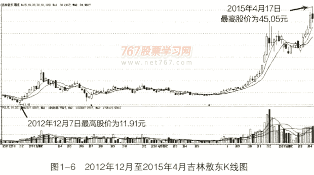 4118ccm云顶集团app安卓版二维码