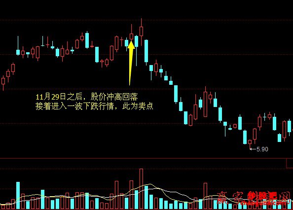 bb艾弗森appV5.7专业版
