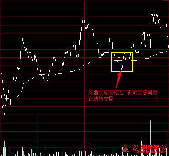 ISAPI Rewrite Full(IIS伪静态组件)