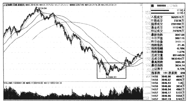 酷狗音乐去广告补丁
