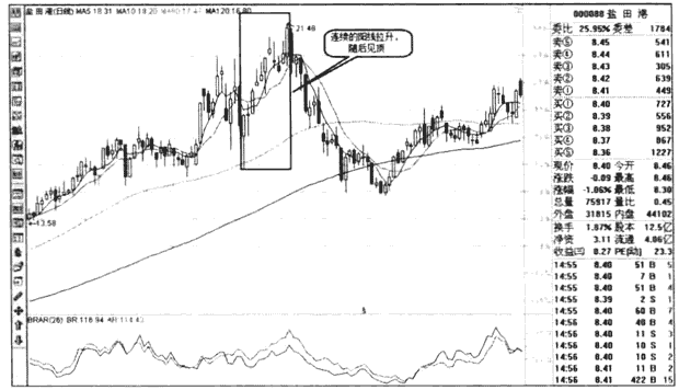 凤凰平台appV4.9专业版