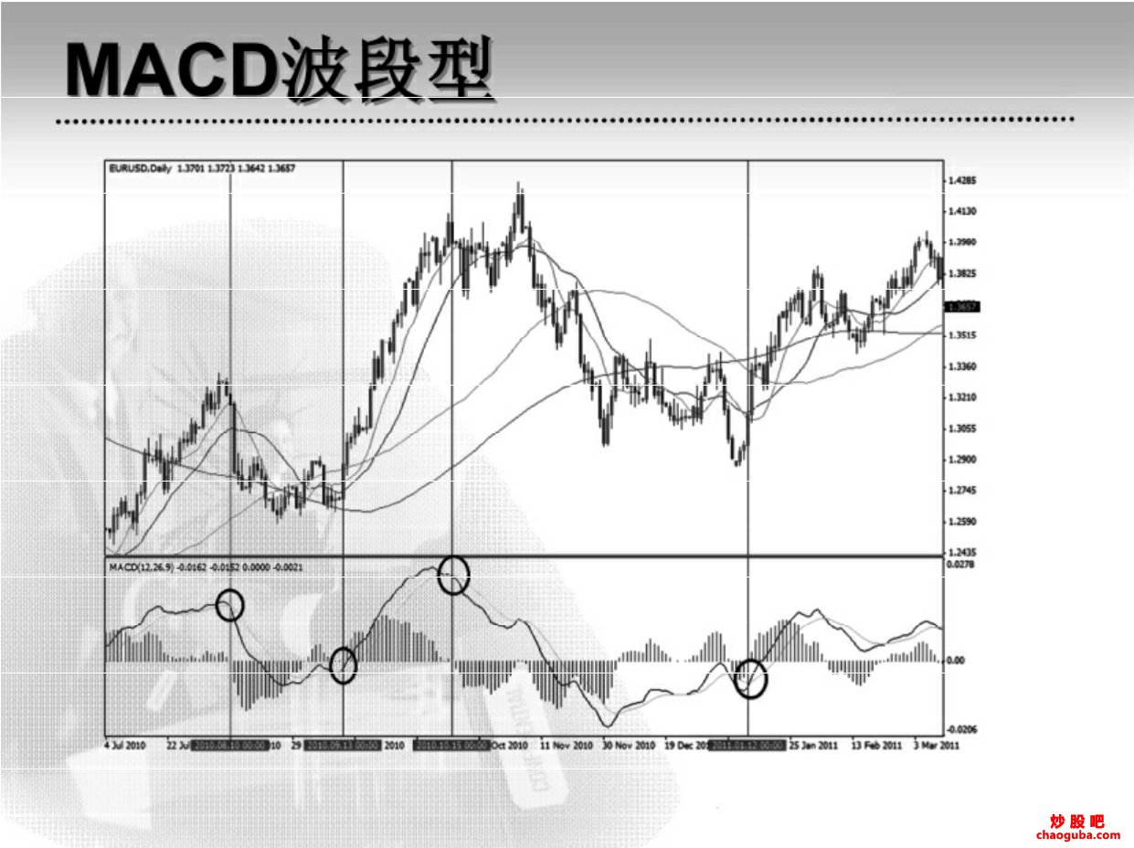 河南汽车维修平台APP