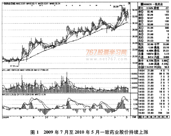 终结者黑暗命运反抗2025最新版末世战场场景